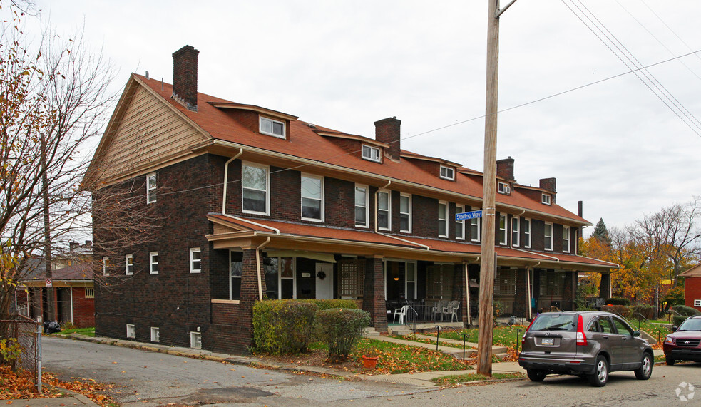 319-327 N Murtland St, Pittsburgh, PA for sale - Primary Photo - Image 1 of 2