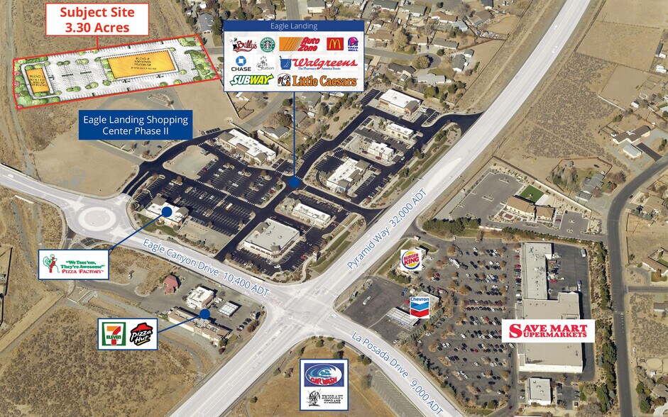 Pyramid Way, Spanish Springs, NV Land for Sale
