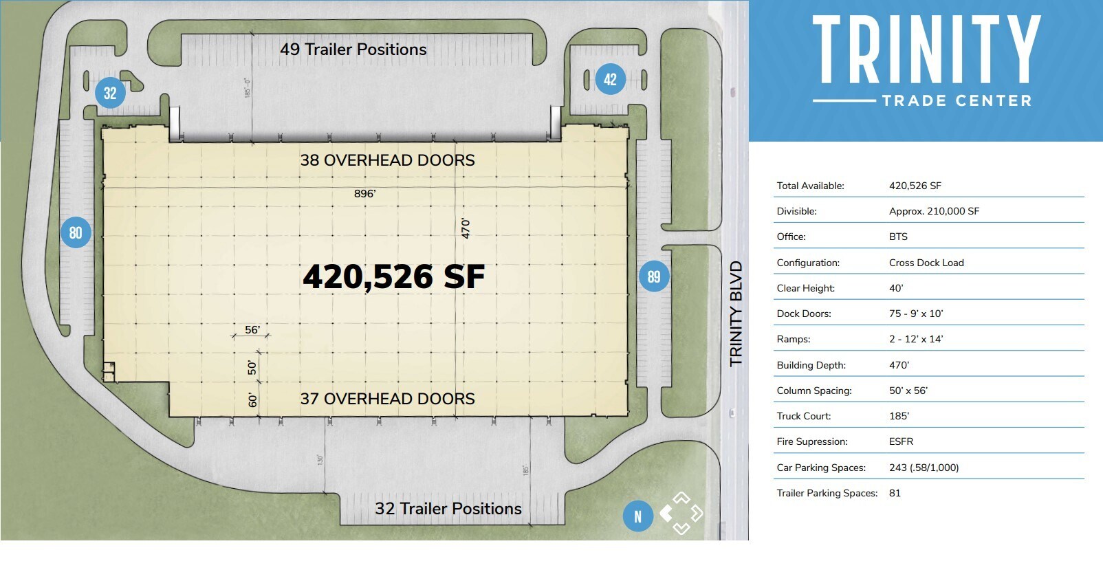 9221 Trinity Blvd, Fort Worth, TX 76053 Trinity Trade Center