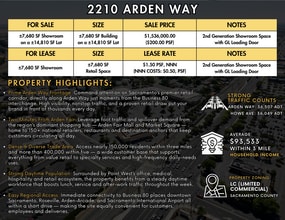 2210 Arden Way, Sacramento, CA for lease Interior Photo- Image 1 of 2