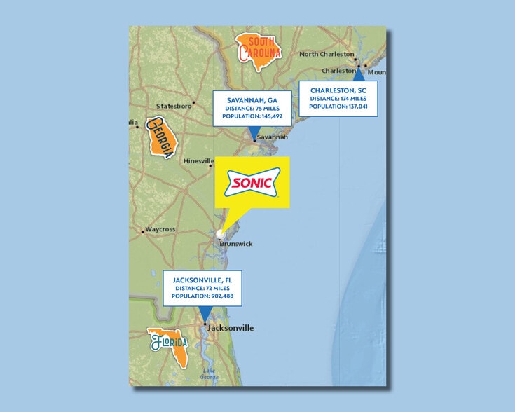 4705 Altama Ave, Brunswick, GA for sale - Building Photo - Image 3 of 7