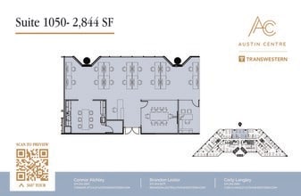 701 Brazos St, Austin, TX for lease Interior Photo- Image 1 of 1