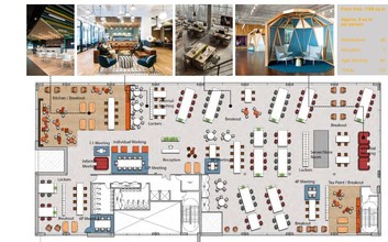 Pacific Quay, Glasgow for lease Typical Floor Plan- Image 1 of 1