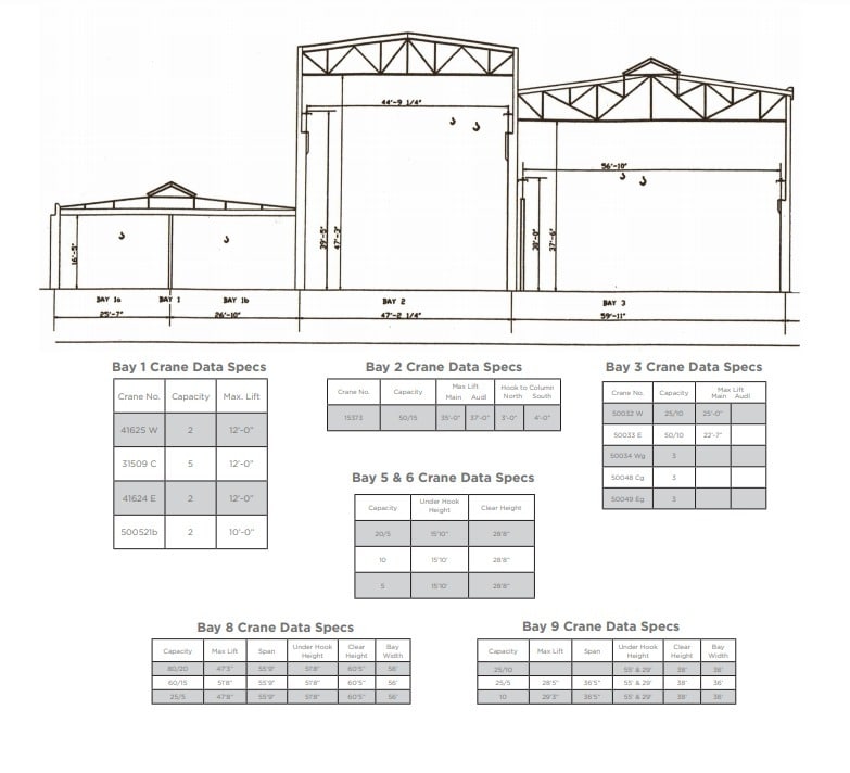 6600 W Washington St, West Allis, WI for lease Floor Plan- Image 1 of 1