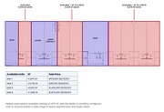 Building 1 SALE