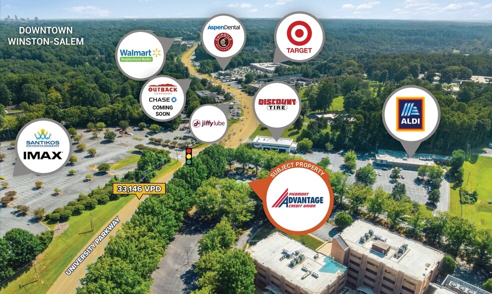 5610 University Pky, Winston-Salem, NC for sale - Aerial - Image 2 of 4