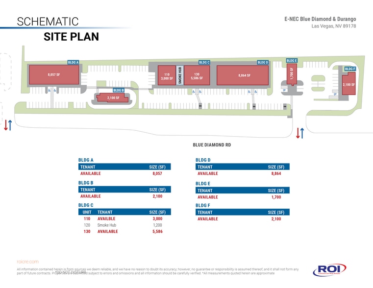 E-Nec Blue Diamond & Durango, Las Vegas, NV for lease - Site Plan - Image 3 of 6