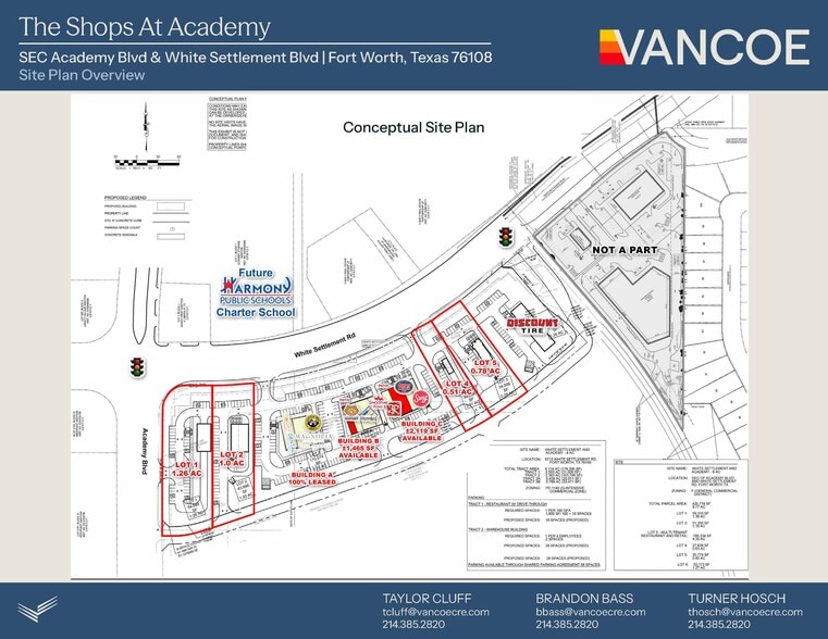 SEC of Academy Blvd & White Settlement Rd, Fort Worth, TX for sale - Building Photo - Image 3 of 11