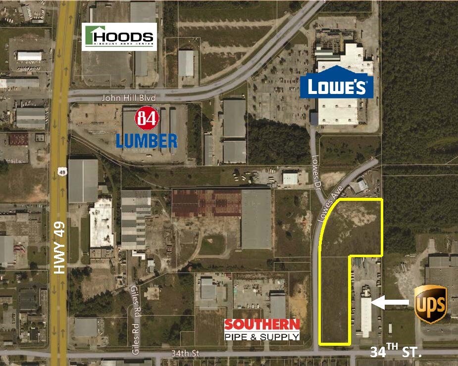 34th St & Lowes Ave, Gulfport, MS for sale Building Photo- Image 1 of 1