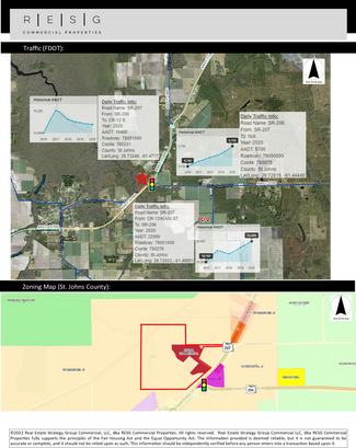 More details for 7871 SR 207, Elkton, FL - Land for Sale