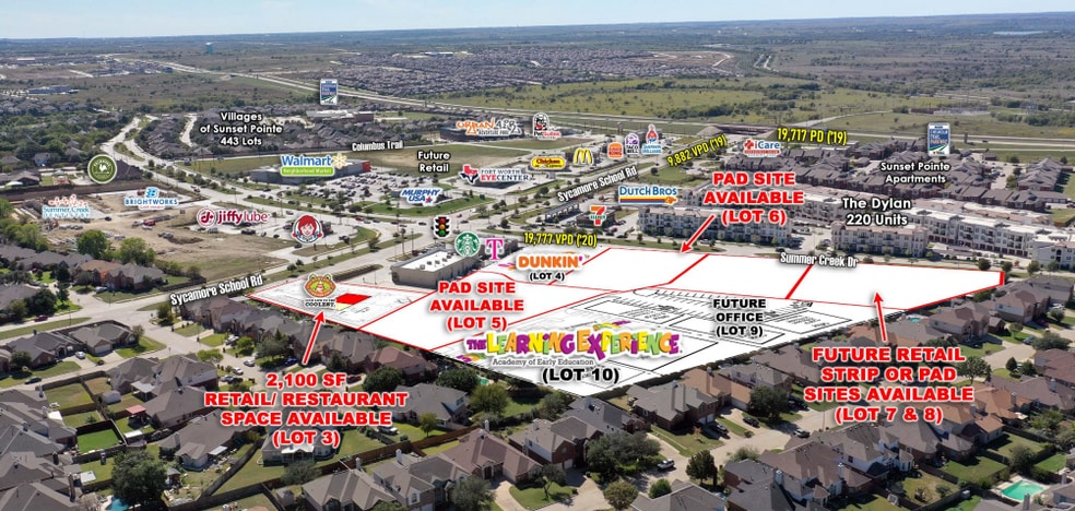 5250 Sycamore School Rd, Fort Worth, TX for lease - Building Photo - Image 1 of 3