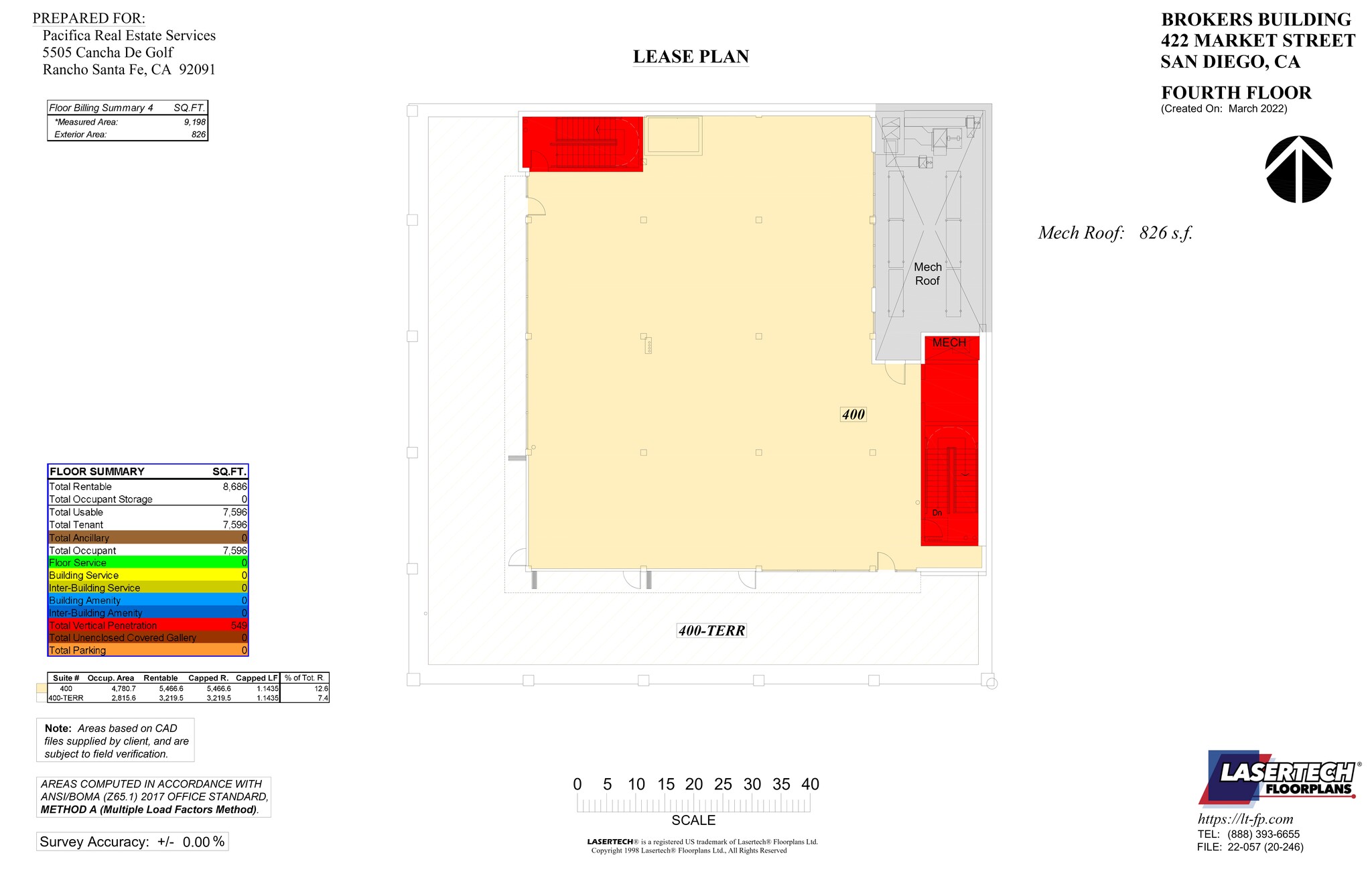 422 Market St, San Diego, CA for lease Site Plan- Image 1 of 1