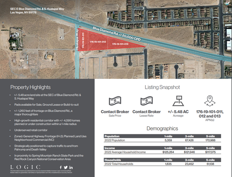 SEC Blue Diamond & Hualapai, Las Vegas, NV for lease - Building Photo - Image 2 of 4