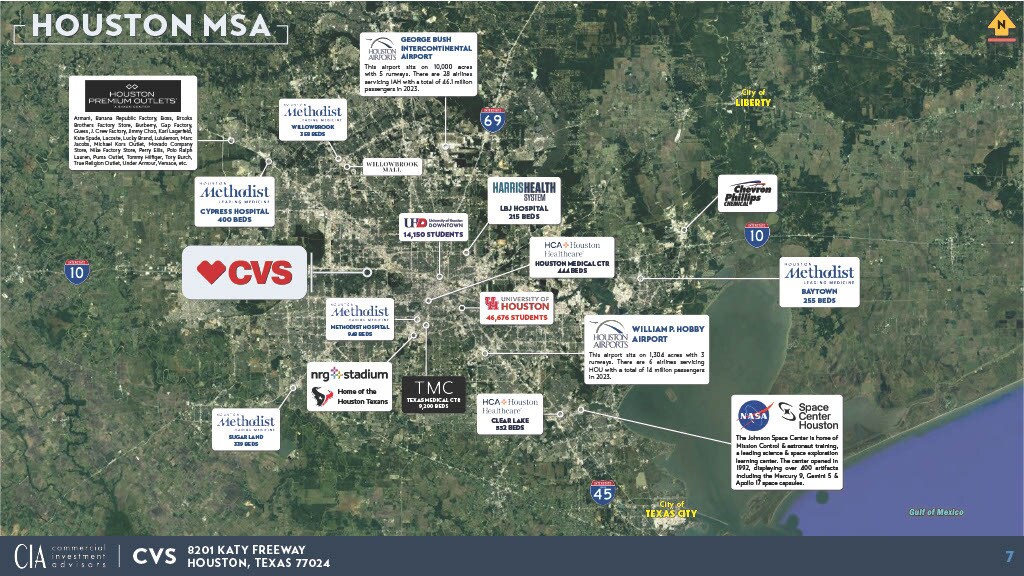 8201 Katy Fwy, Houston, TX 77024 CVS HOUSTON, TX