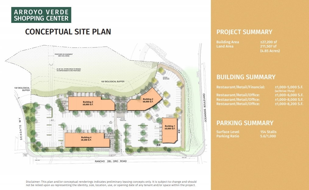 NEC Oceanside Blvd & Rancho Del Oro Rd, Oceanside, CA for lease Site Plan- Image 1 of 1