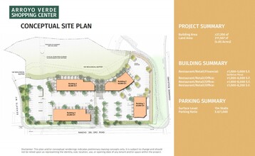 NEC Oceanside Blvd & Rancho Del Oro Rd, Oceanside, CA for lease Site Plan- Image 1 of 1