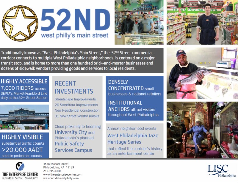 14-18 N 52nd St, Philadelphia, PA for sale Building Photo- Image 1 of 1