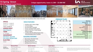72 Spring St, New York, NY for lease Interior Photo- Image 2 of 3
