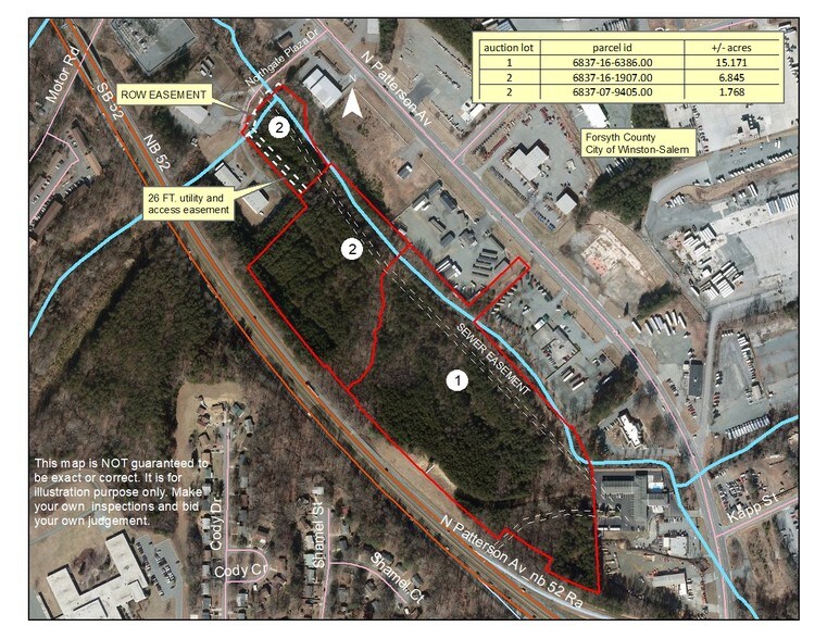 Patterson Ave, WinstonSalem, NC 23333