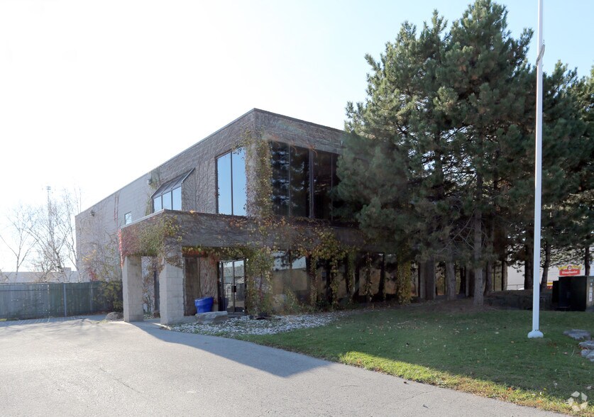 80 Bancroft St, Hamilton, ON for sale - Primary Photo - Image 1 of 1