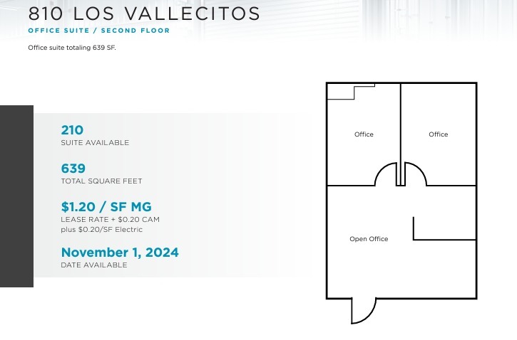 800 Los Vallecitos Blvd, San Marcos, CA for lease Floor Plan- Image 1 of 1