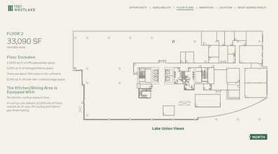 1101 Westlake Ave N, Seattle, WA for sale Floor Plan- Image 1 of 2