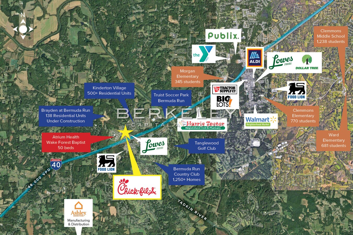 260 NC801, Bermuda Run, NC 27006