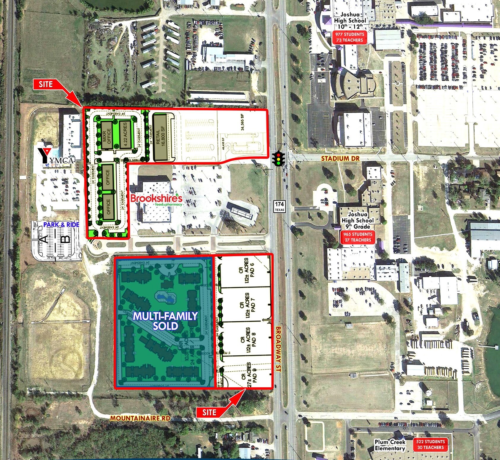 Stadium Dr, Joshua, TX for sale Primary Photo- Image 1 of 1