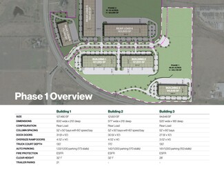 More details for 1600 E McCarty Ln, San Marcos, TX - Industrial for Lease