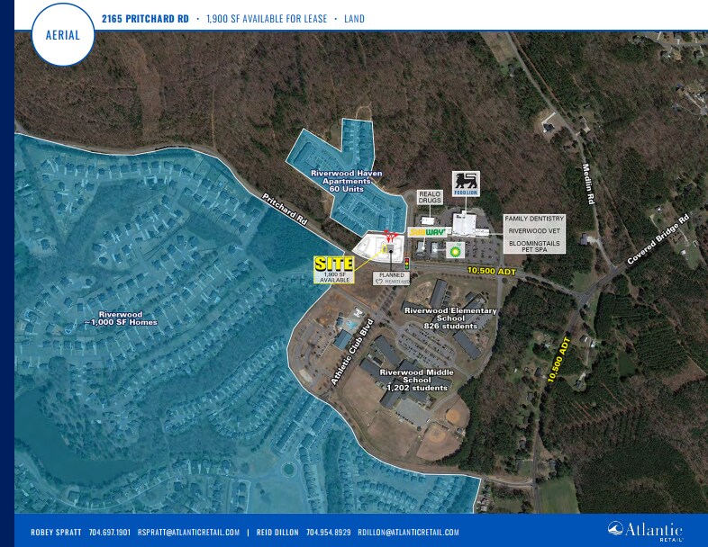 2165 Pritchard Rd, Clayton, NC 27527