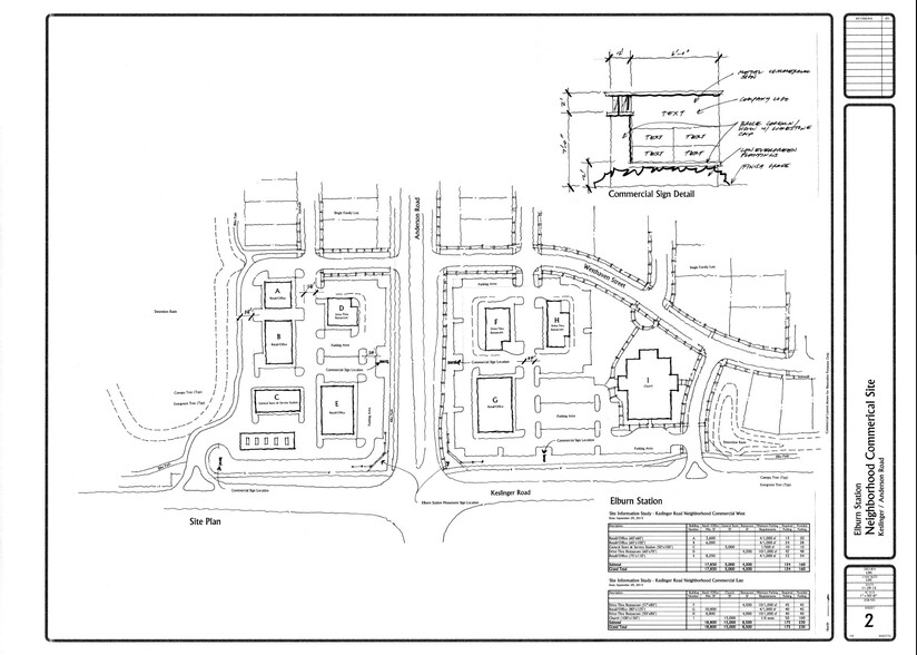 A Keslinger Rd & Anderson Rd, Elburn, IL for lease - Building Photo - Image 1 of 1