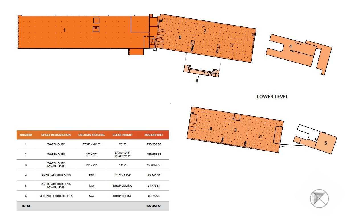 200 28th St, Mckeesport, PA for lease Floor Plan- Image 1 of 1