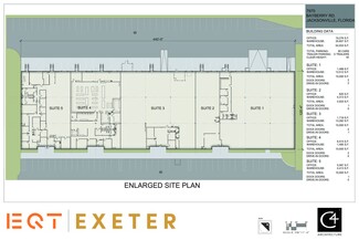 More details for 7970 Bayberry Rd, Jacksonville, FL - Flex, Industrial for Lease