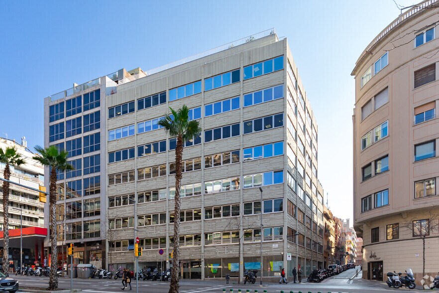 Ronda del General Mitre, 126, Barcelona, Barcelona for sale - Primary Photo - Image 1 of 5