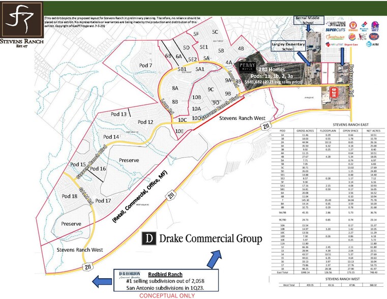 Stevens Ranch Parkway, San Antonio, TX for sale - Site Plan - Image 1 of 2