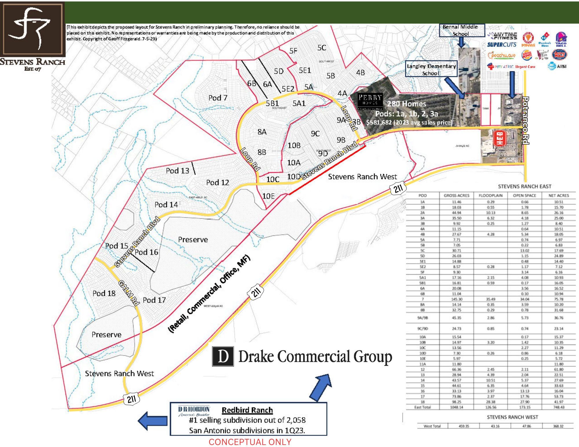 Stevens Ranch Parkway, San Antonio, TX for sale Site Plan- Image 1 of 3