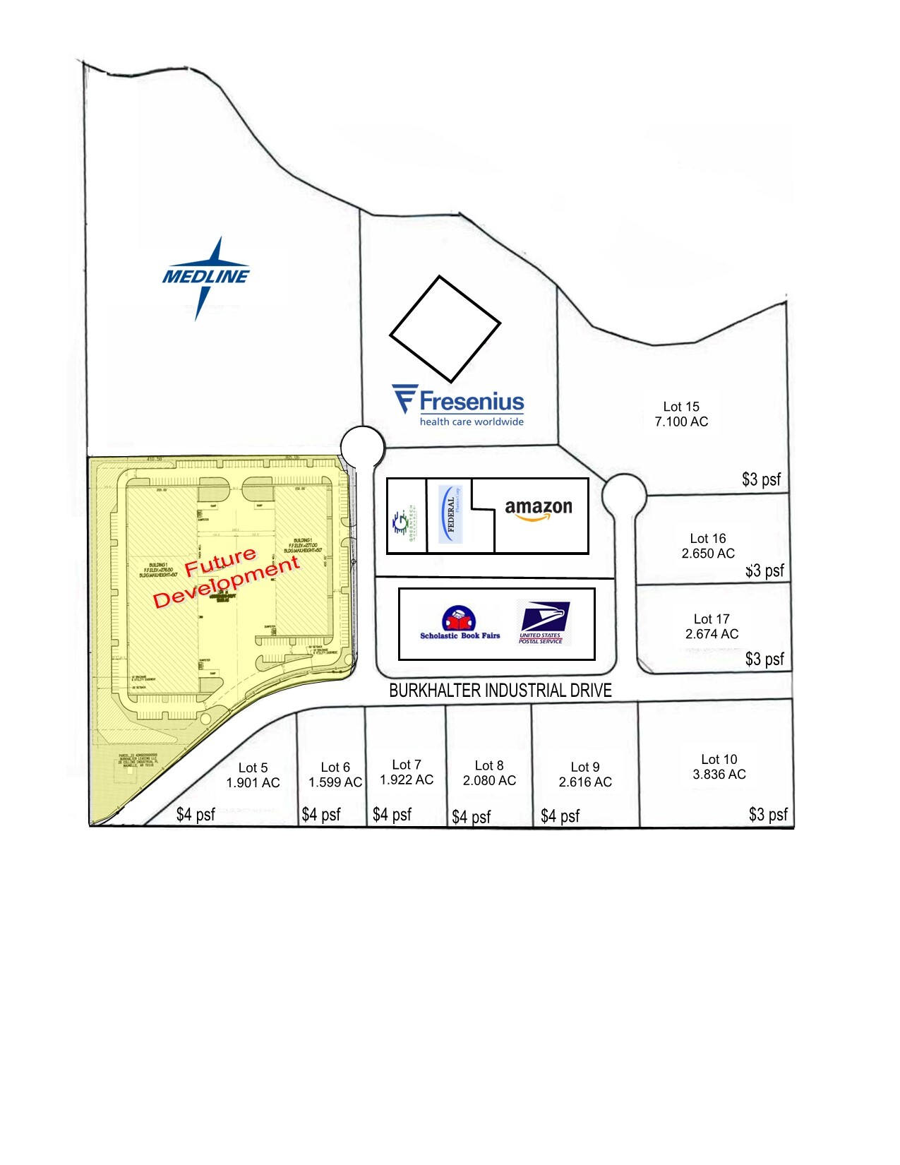 Burkhalter Industrial Dr, Maumelle, AR for sale Site Plan- Image 1 of 2