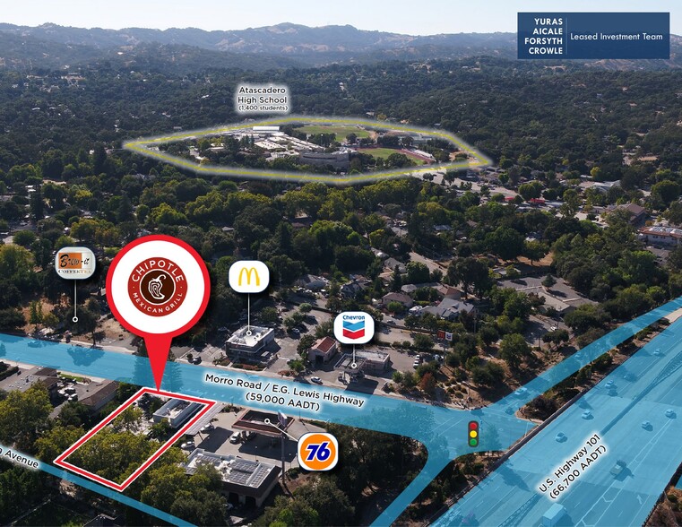 6435 Morro Rd, Atascadero, CA for sale - Aerial - Image 2 of 6