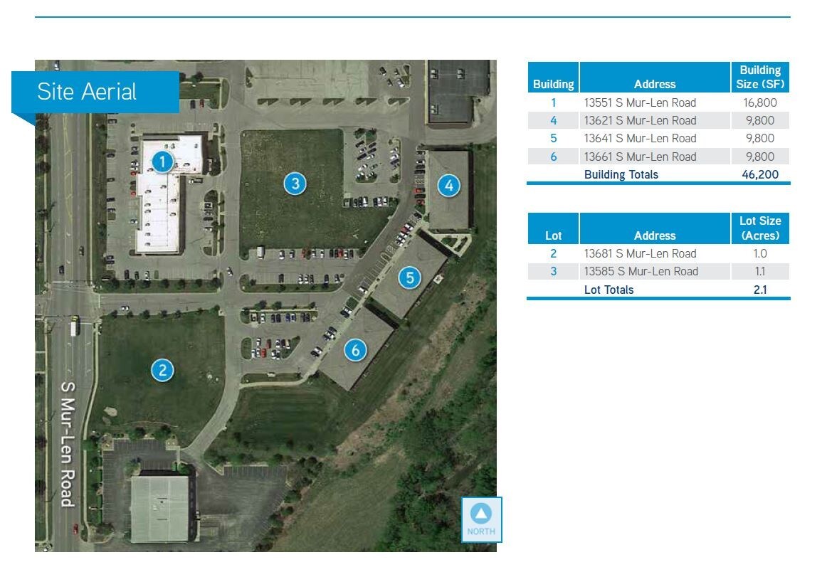 13585 S Mur Len Rd, Olathe, KS for sale Primary Photo- Image 1 of 2