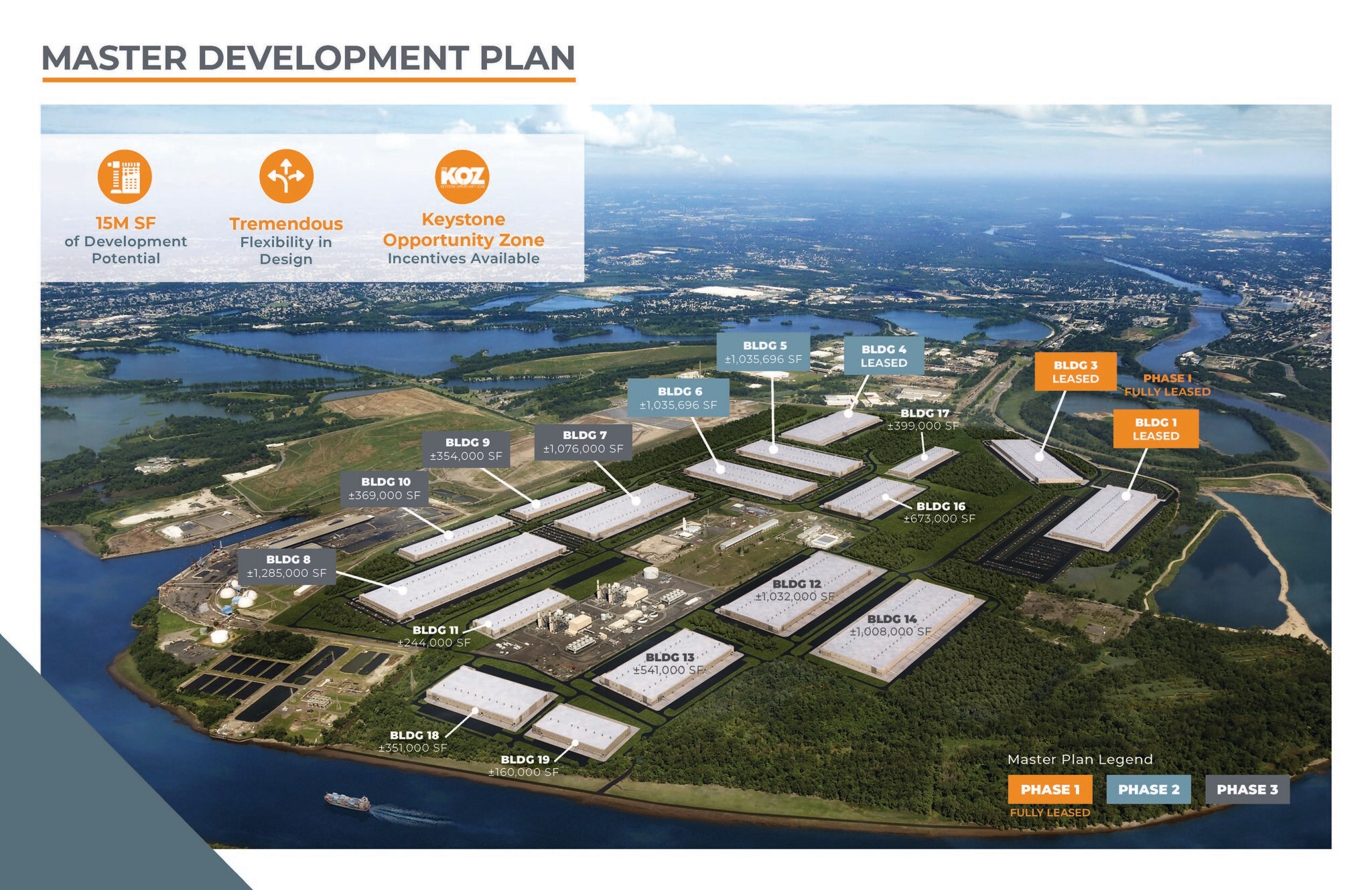 Keystone Trade Center, Fairless Hills, PA 19030