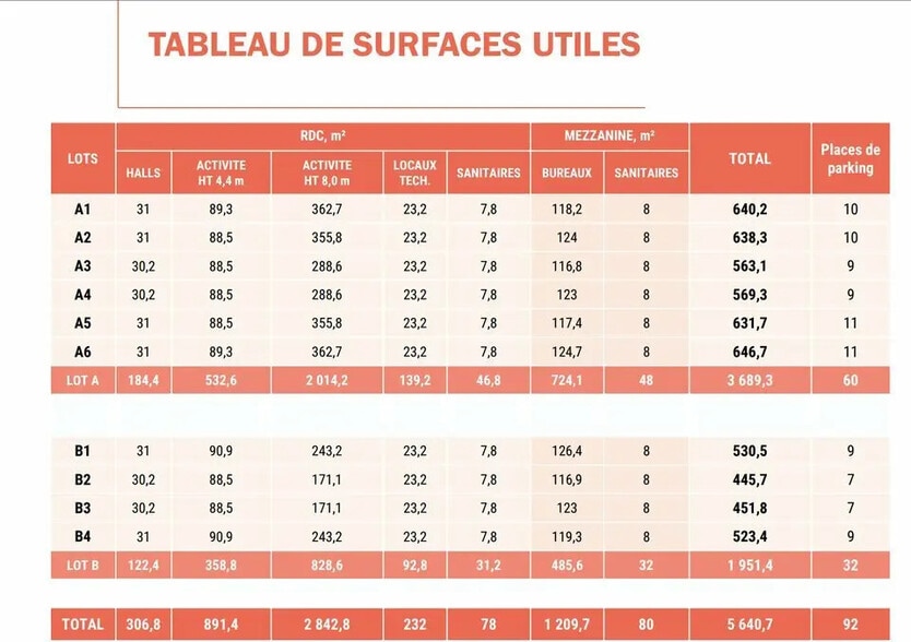 Flex in Cavaillon for lease - Building Photo - Image 3 of 10