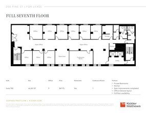 200-216 Pine St, San Francisco, CA for sale Floor Plan- Image 1 of 1
