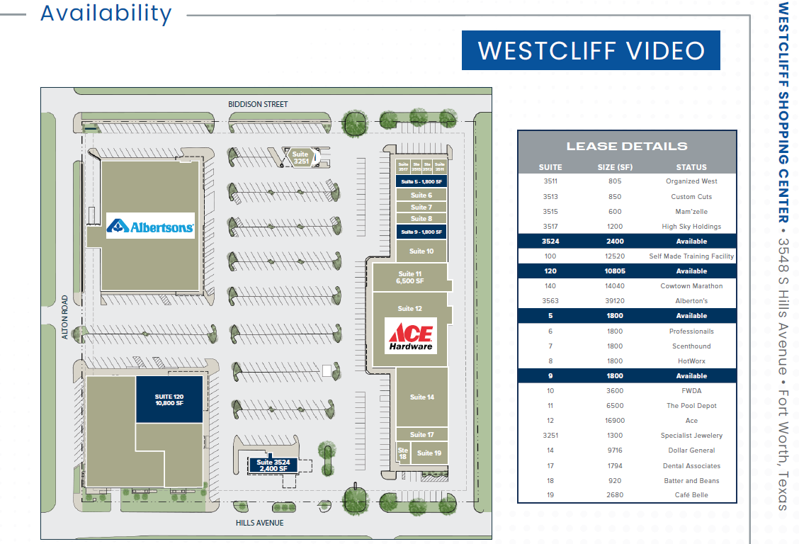 3511-3563 S Hills Ave, Fort Worth, TX for lease Site Plan- Image 1 of 1