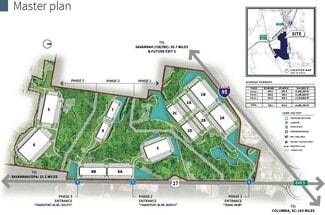 More details for Unnamed Rd, Hardeeville, SC - Industrial for Lease