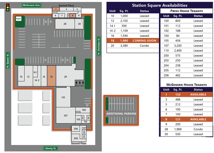 1018 N Christian St, Lancaster, PA for lease - Site Plan - Image 2 of 10