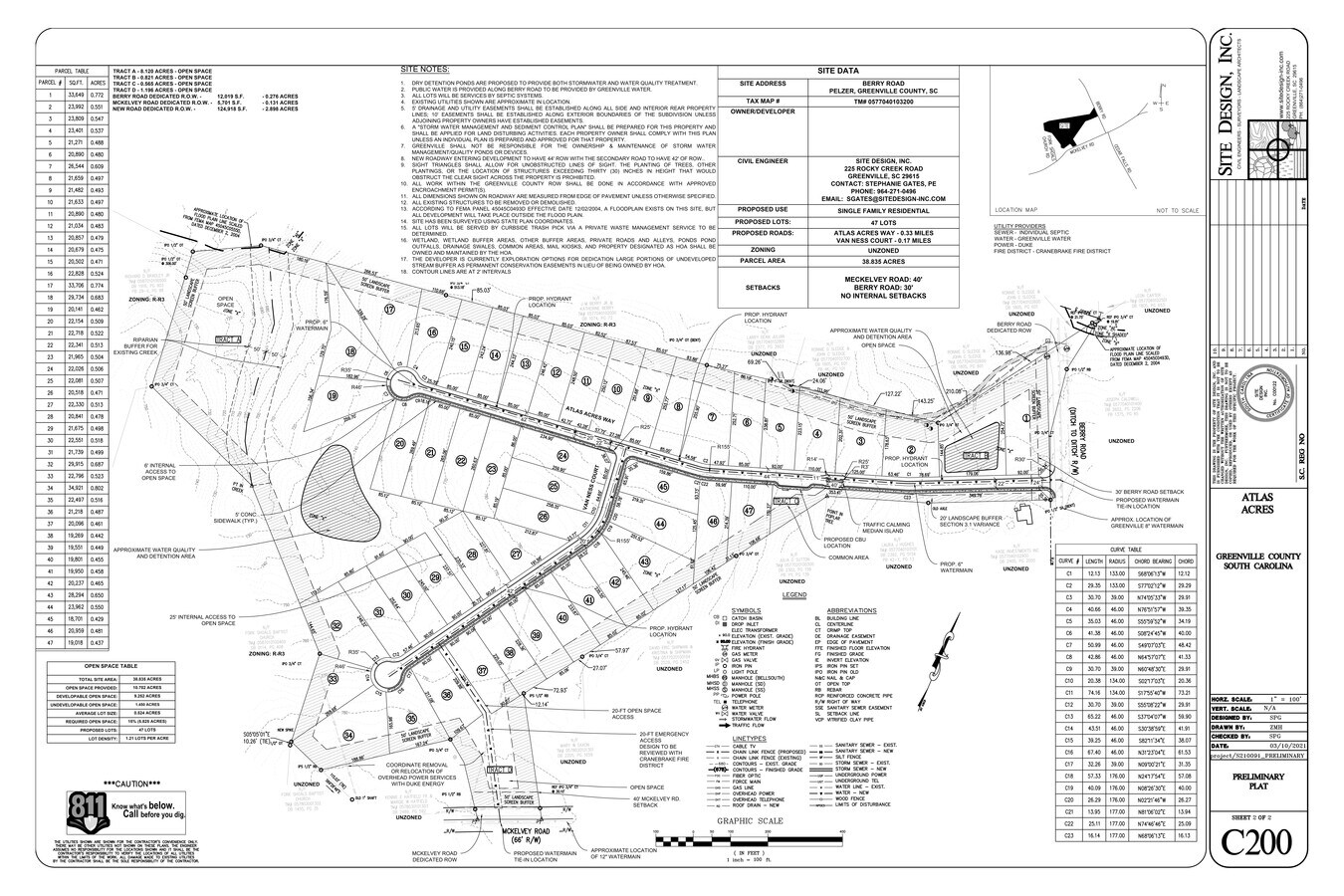 Berry Rd, Pelzer, SC 29669 Land for Sale