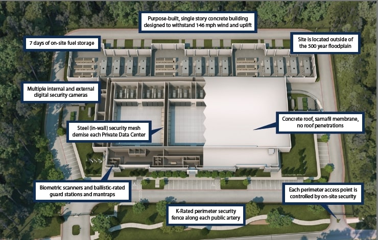 4001 Technology Forest Blvd, The Woodlands, TX for sale - Building Photo - Image 1 of 1