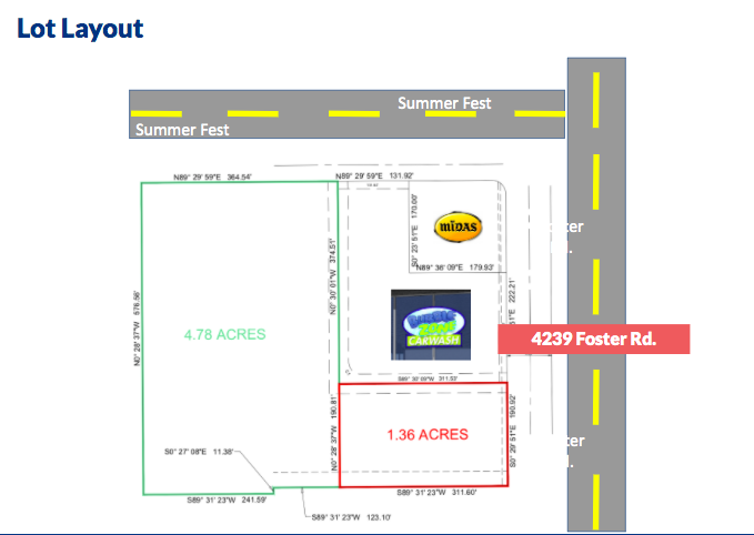 Foster Rd And Summer Fest, San Antonio, TX for lease - Building Photo - Image 2 of 4