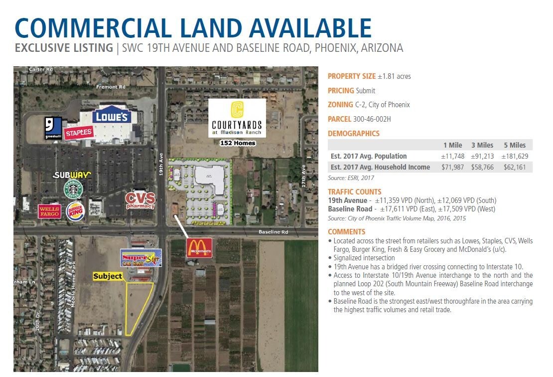 SW Baseline Rd & 19th Ave, Phoenix, AZ for sale Other- Image 1 of 1