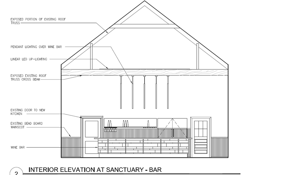 2895 Rolling Rd, Scottsville, VA for lease - Construction Photo - Image 2 of 4